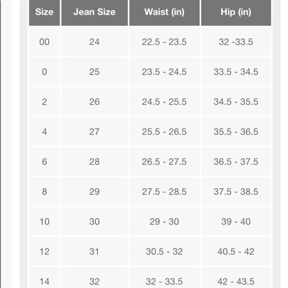 Levi's High Rise Dark Wash Skinny 721 Jeans - Picture 9 of 11